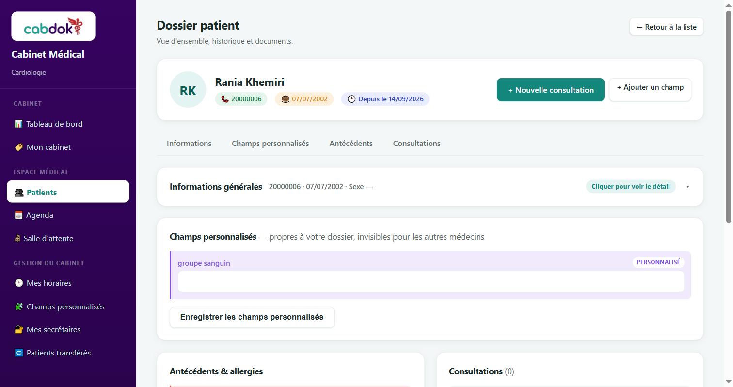 Dossier patient CABDOK